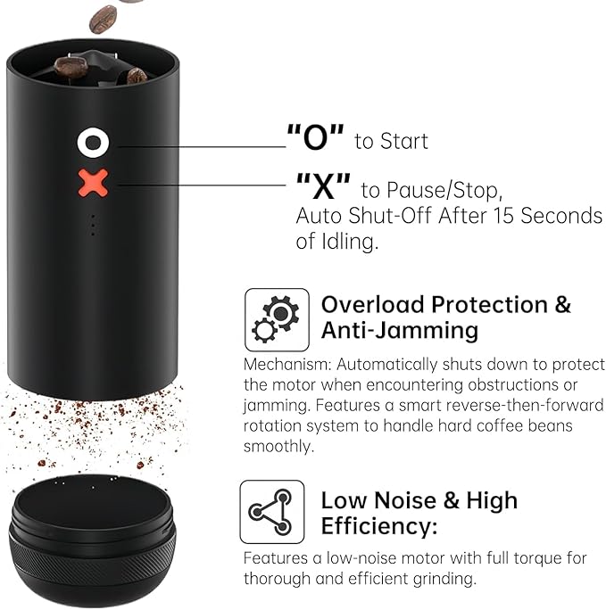 Nuttii Burr Coffee Grinder – Electric, Portable, Small, Quiet Adjustable Conical Burr Coffee Bean Mill, 20 Grind Settings for Espresso, Pour-Over, French Press Moka, for Home Travel Use (Matte Black)