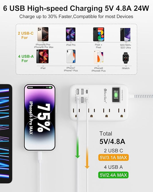6 USB(2 USB C) Surge Protector Power Strip- 15 Ft Extension Cord with 6 USB Charging Station and 4 Outlets, Flat Plug Long Braided Extension Cord with Multiple Outlets Wall Mount for Home Office Dorm