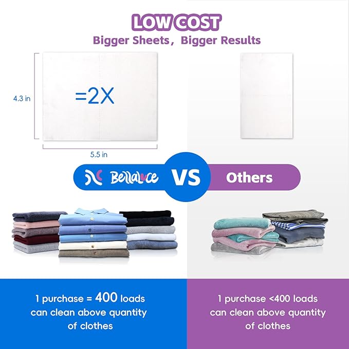 BellaLuce Laundry Detergent Sheets - Laundry Sheets, 400 Loads, Eco-Friendly, Plastic-Free, Lavender Scent, Space Saving, Fast Dissolve & Hypoallergenic