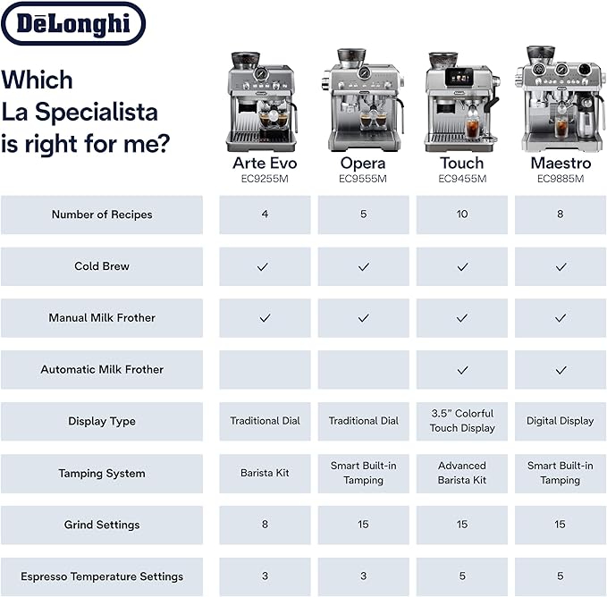De'Longhi La Specialista Touch Espresso Machine with Grinder & Milk Frother – Cold Brew & Iced Coffee Maker, Burr Grinder, 10 Drink Presets, Compact Bean to Cup, Award-Winning Italian Design
