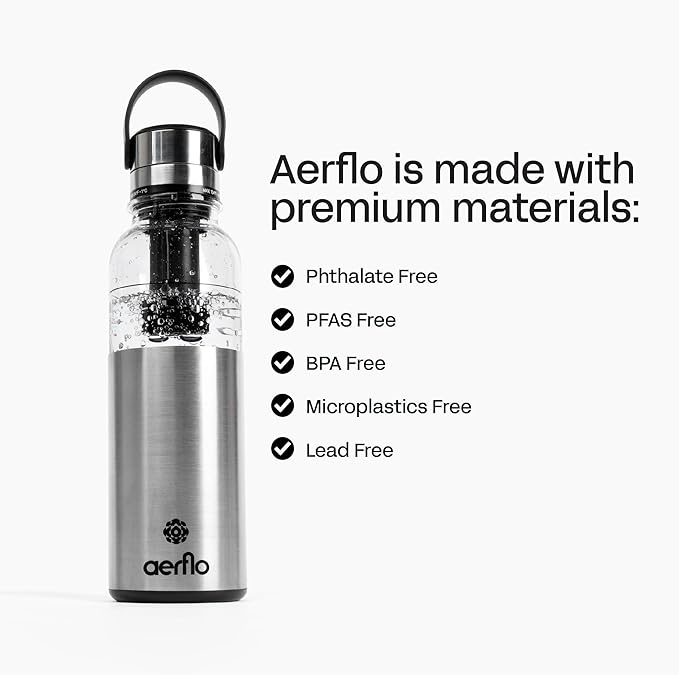 Portable Soda Maker - Sparkling Water Maker with 17 oz Bottle | On-Bottle Carbonator | Stainless Steel & Tritan | Refillable CO2 Capsules