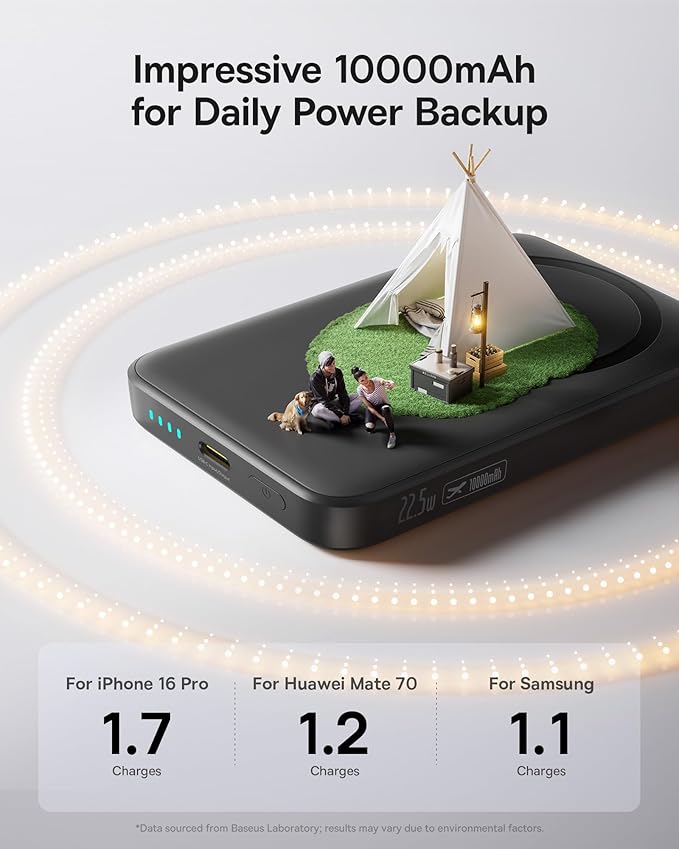 Baseus for MagSafe Portable Charger, 10000mAh Wireless Magnetic Power Bank with USB-C Cable 22.5W PD Charging, Slim Phone Battery Pack Compatible with iPhone 16/15/14/13/12 Pro/Pro Max Series-Black