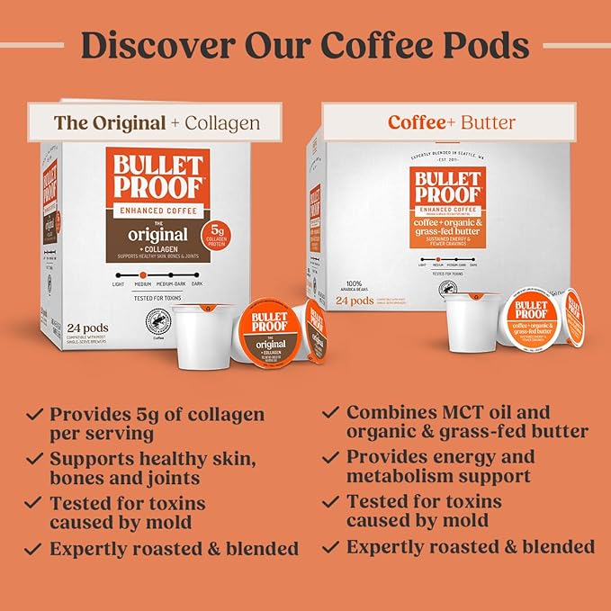 Bulletproof Coffee + Organic Grass-Fed Butter Single-Serve Pods, 10 Count, Keto Coffee, All-in-one Recipe with MCT Oil and Butter, Packaging May Vary (Pack of 2)