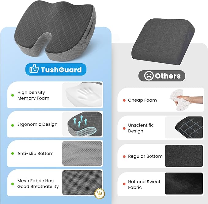 TushGuard Office/Car Seat Cushion, Non-Slip Sciatica & Back Coccyx Tailbone Pain Relief Chair Pad, Memory Foam Butt Pillow for Computer Desk, Wheelchair, Driving (Black&Grey, XX-Large)
