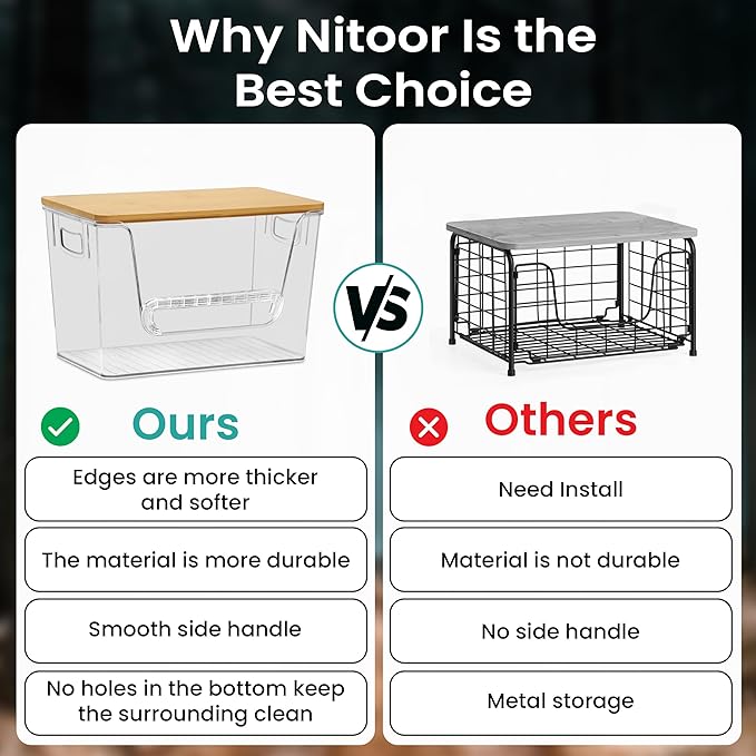 2 Set Pantry Organizers, Storage,Bamboo Lids with Removable Drain Trays, Stackable Clear Bins for Potato, Onion, Vegetables, Fruit, Trash Bag Dispenser, Under Sink Organizer for 4-13 Gal Bags
