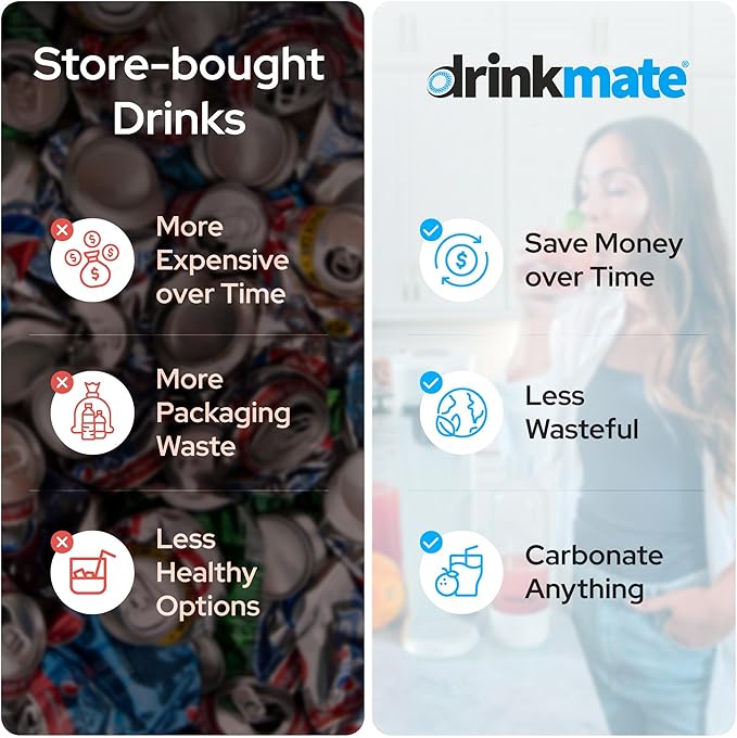 Drinkmate OmniFizz Sparkling Beverage Maker CO2 Bundle - Sparkling Water/Soda Streaming Machine That Carbonates Any Drink - Includes 1 CO2 Cylinder, 1 Carbonation Bottle, 1 Fizz Infuser Classic White