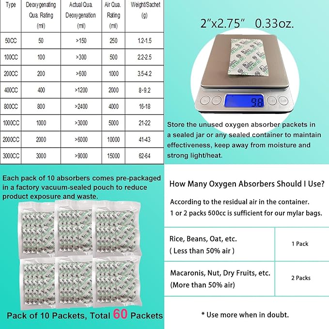 50pcs 1 Gallon Mylar Bags for Food Storage with Oxygen Absorbers 400CC (6 Packs of 10pcs) and Labels, 10 Mil 10"x14" Zipper Pouches Resealable and Heat Sealable for Long Term Food Storage (50 Bags)
