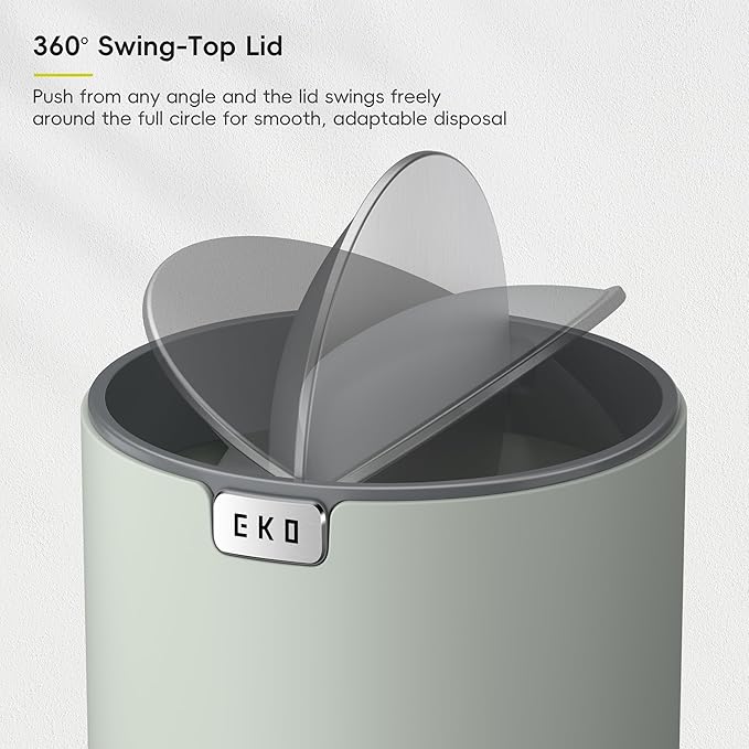EKO Mini Desk Trash Can with Swing-Top Lid 0.4 Gallon Small Table Round Wastebasket for Office, Home, Car (Sage)