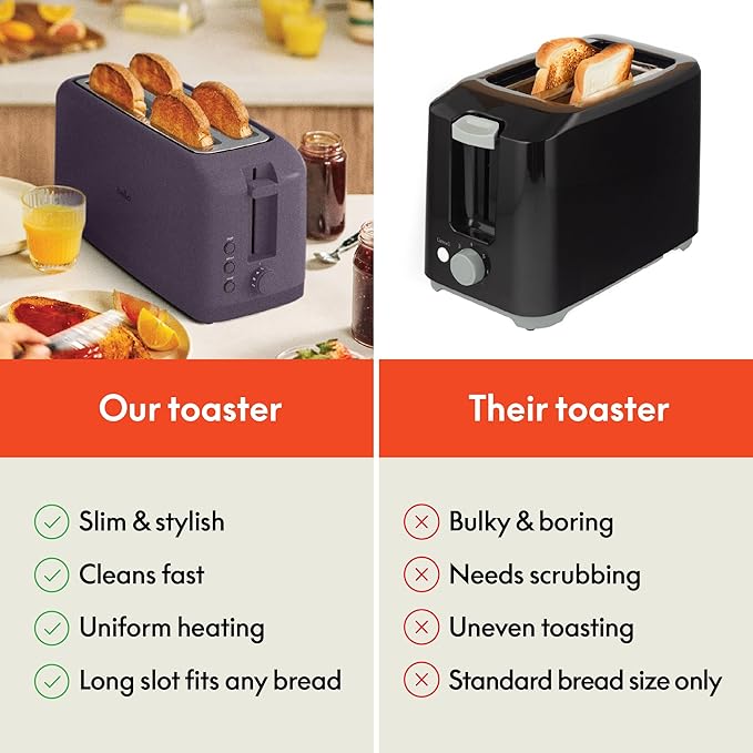 bella 4 Slice Slim Toaster, Fits-anywhere™ Kitchenware, 6 Setting Shade Control with Reheat & Cancel Buttons, Fits Sourdough, 10” Long Slot, Anti Jam & Auto Shutoff, 900 Watt, Plum