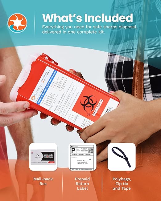 1.4 Quart MailBack Sharps Disposal Container – Secure Needle Box for Safe Medical Waste & Used Syringe Disposal | Sharps Container for Home Use, Travel, Clinics, and Professional Settings