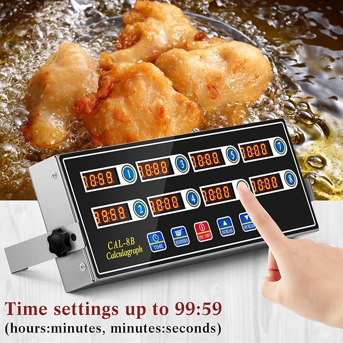 2 Pack 8-Channel Digital Kitchen Timer, Commercial Cooking Timer with Loud Alarm, Large LCD Display, for Restaurants, Baking, Labs, Multiple Independent Countdown Timers