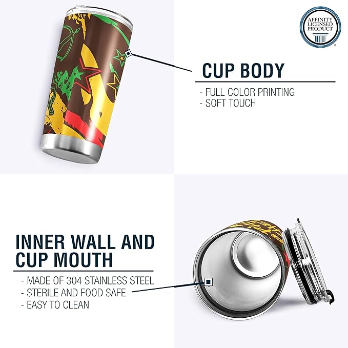 Iota Phi Theta Officially Vendor - 20 oz Stainless Steel Insulated Sublimation Tumbler - Stars - Fraternity Paraphernalia