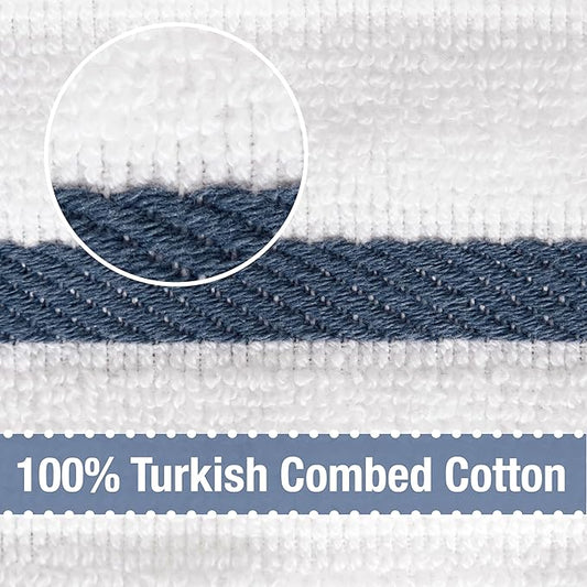 All-Clad Checked Kitchen Towel: Highly Absorbent, Super Soft Long Lasting - 100% Cotton, 17"x30" Tea Towel for Cleaning & Drying Dishes, Pans, Glassware, or Countertops, (1-Pack), Indigo