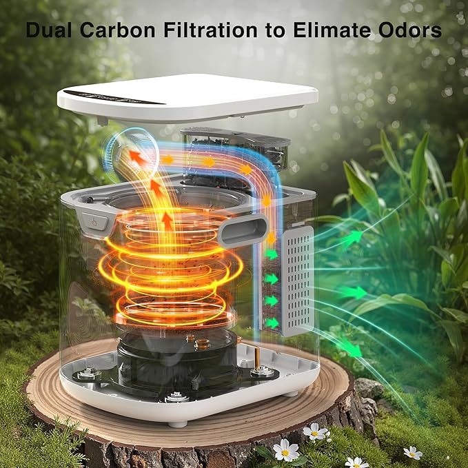 4L(Max) Electric Composter for Kitchen, Smart Countertop Compost Bin with Low Noise, Odorless, Auto Self-Cleaning, LED Display, Turns Food Waste to Fertilizer for Home