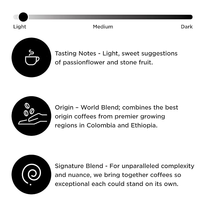 Peet's Coffee K-Cup Pack Colombia Luminosa, 10ct