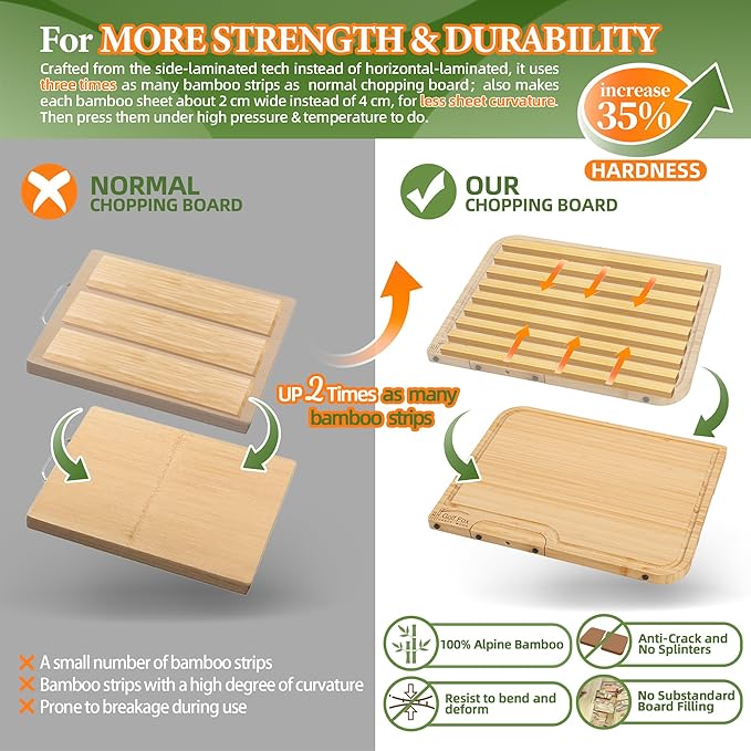 4-PCS Bamboo Cutting Board Set, Wood Cutting Board for Kitchen with Innovative Stand, Juice Groove & Handle, Double Sided for Chopping & Charcuterie Board, Kitchen Gift for Home Cooks, For Meat &Fruit
