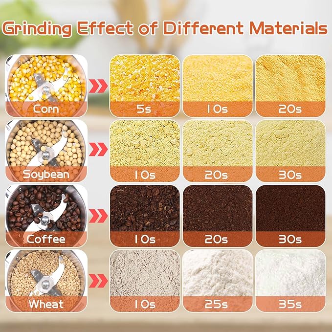 Electric Grain Mill Grinder 3000g Stainless Steel Pulverizer 36000r/min High-speed Grain Mill 4000W Dry Material Grinding Machine 270° swingable Superfine powder for Home and Commercial