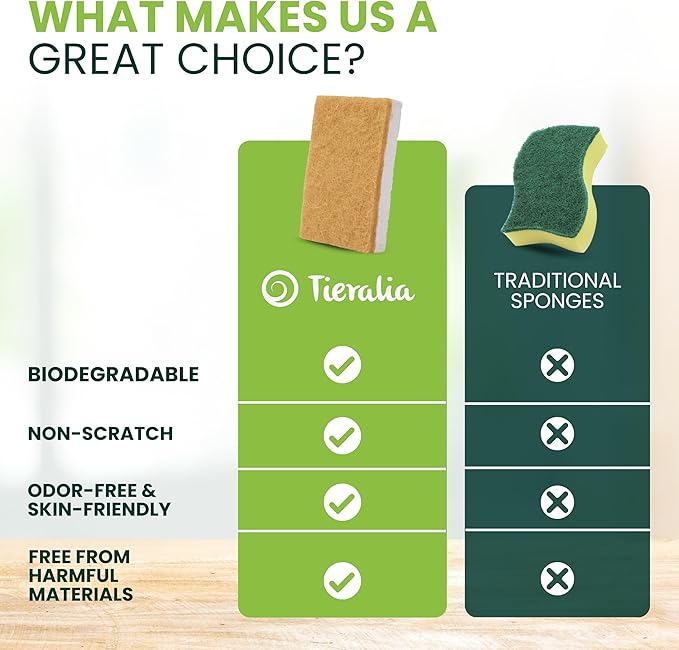 Tieralia Natural Dish Sponge Set ā 12-Pack Eco-Friendly & Compostable Scrubbers | Cellulose & Sisal | Non-Toxic, Odor-Free, Reusable Kitchen Sponges for Dishes, Sink, Pots & Pans