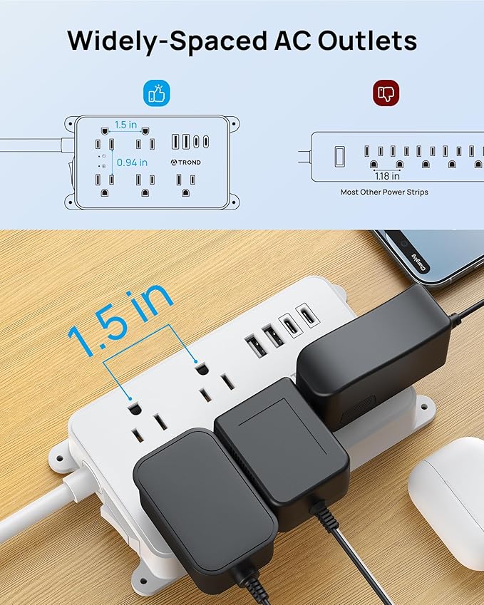 TROND Power Strip with USB, Surge Protector Flat Plug with 5 Widely-Spaced Outlets and 4 USB Ports, ETL Listed, 1300J, Wall Mountable, 5ft Extension Cord, for Office Kitchen, White