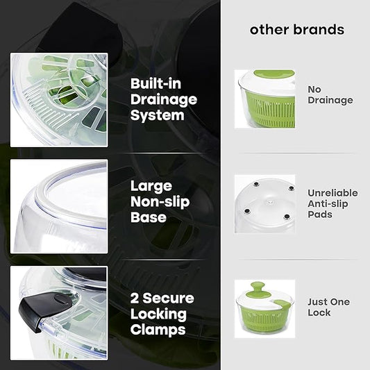 Joined Salad Spinner with Storage Lid, Drain, Bowl, and Colander - Quick and Easy Multi-Use Lettuce Spinner, Vegetable Dryer, Fruit Washer, Pasta and Fries Spinner - 3.7 Qt