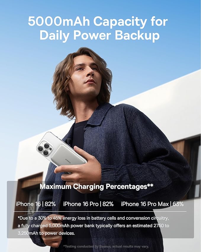 Baseus Picogo Power Bank, 0.3" Ultra Slim 5000mAh MagSafe Portable Charger with USB-C Braided Cable, Card-Size Magnetic Battery Pack, Alloy Wireless Fast Charger for iPhone 16/15/14/13/12, Lightweight