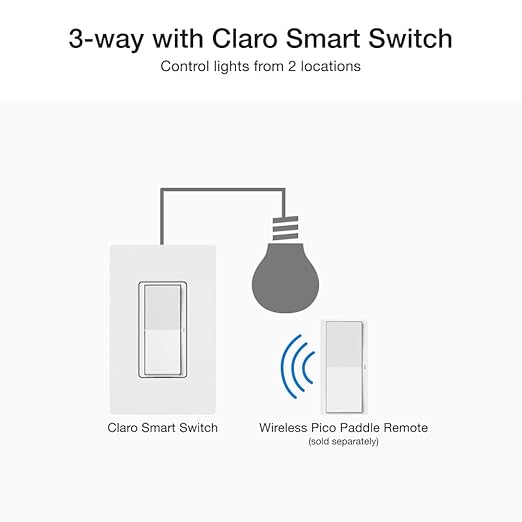Lutron Claro Smart Light Switch for Caseta Lighting, for LED Lights, Fans, 5 Amp, Single-Pole/3-Way, Neutral Required, DVRF-5NS-LA, Light Almond