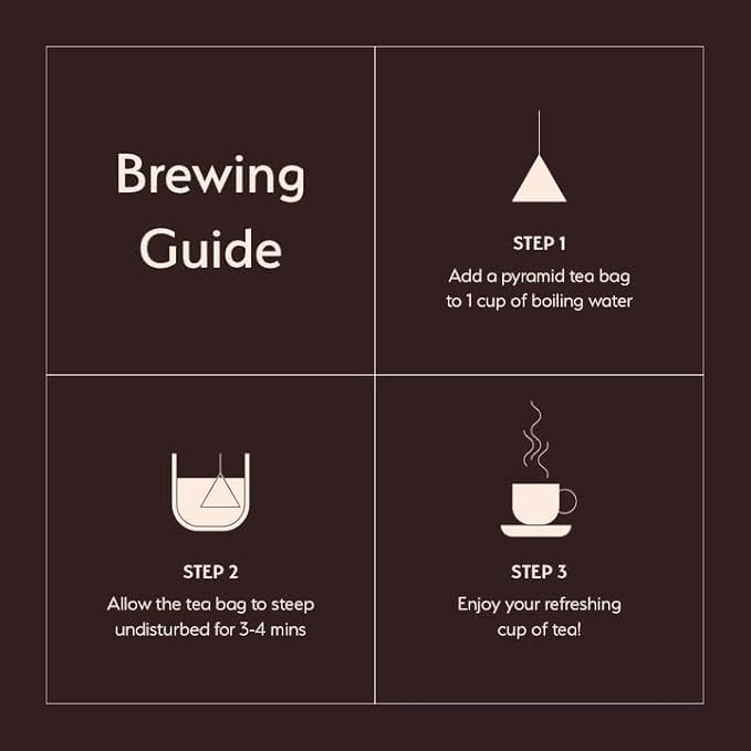 Iron Kettle Kashmiri Kahwa Green Tea | High Grown Tea blended with spices for perfect aromatic detox | Sourced exclusively from small tea growers with higher fine leaf count | 25 Tea Bags