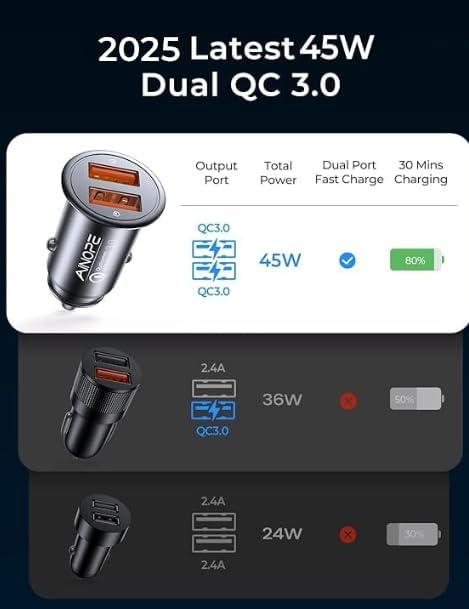 Super Fast Car Charger USB Car Charger Adapter 45W All Metal Lighter AINOPE Android USB Quick Charge for iPhone 17 Pro Max 16e 16 15 14 13 12 11pro x 8 Samsung S25 S24 S23 S22 Car Charger