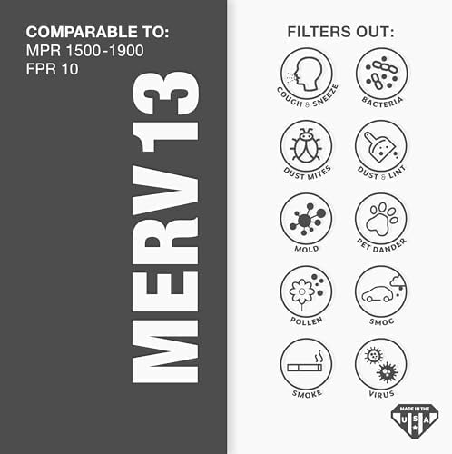 Aerostar 20x20x1 MERV 13 Air Filter, 6 Count, ACTUAL SIZE (19.75 x 19.75 x 0.75), HVAC, Air Conditioning & Furnace Filter for Allergies, Dust, Pet Dander & Smoke (MPR 1500 / FPR 10), Made in USA