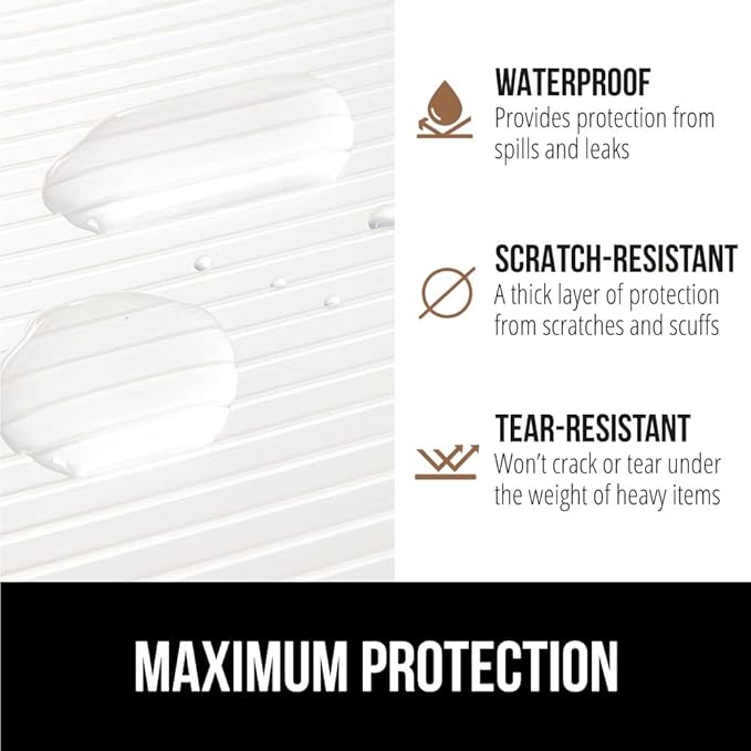 GORILLA GRIP DuraGuard Shelf Liner, 20x20 Non-Adhesive Cabinet Liners for Kitchen Drawers, Shelves, Refrigerator, Pantry Storage, Bathroom Closet, Durable Waterproof BPA Free Ribbed Plastic, Clear