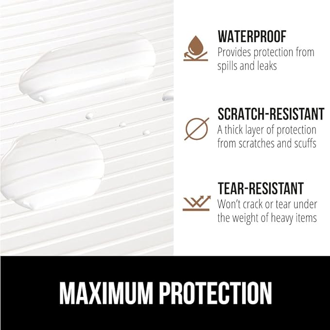 GORILLA GRIP DuraGuard Shelf Liner, Non-Adhesive Cabinet Liners for Kitchen Drawers, Shelves, Refrigerator, Pantry Storage, Bathroom Closet, Durable Waterproof BPA Free Ribbed Plastic, 20x10 Clear
