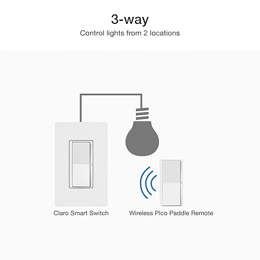 Lutron Claro Smart Switch 3-Way Kit for Caseta Smart Lighting, Includes Wall Plate, Pico Paddle Remote, and Bracket, Neutral Required, DVRF-PKG1S-WH