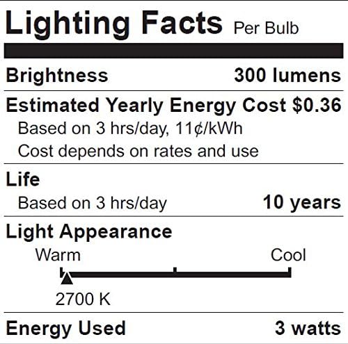 LEDVANCE Sylvania G25 LED Light Bulb, 40W Equivalent Efficient 4W, 10 Year, Non-Dimmable, 350 Lumens, 2700K, Soft White - 2 Pack (40214)