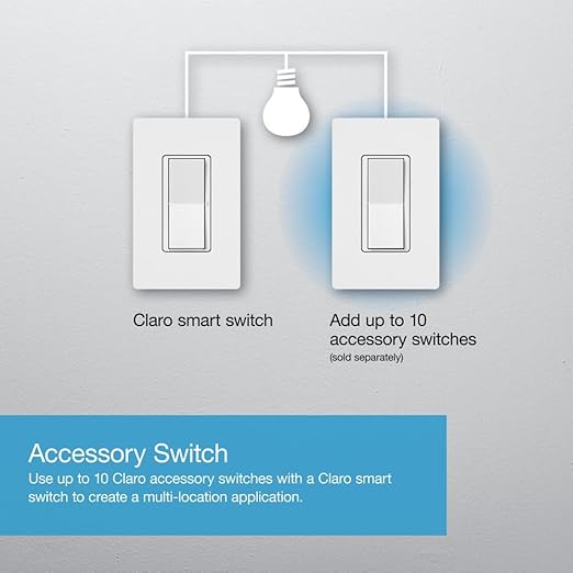 Lutron Claro Smart Light Switch for Caseta Lighting, for LED Lights, Fans, 5 Amp, Single-Pole/3-Way, Neutral Required, DVRF-5NS-GR, Gray