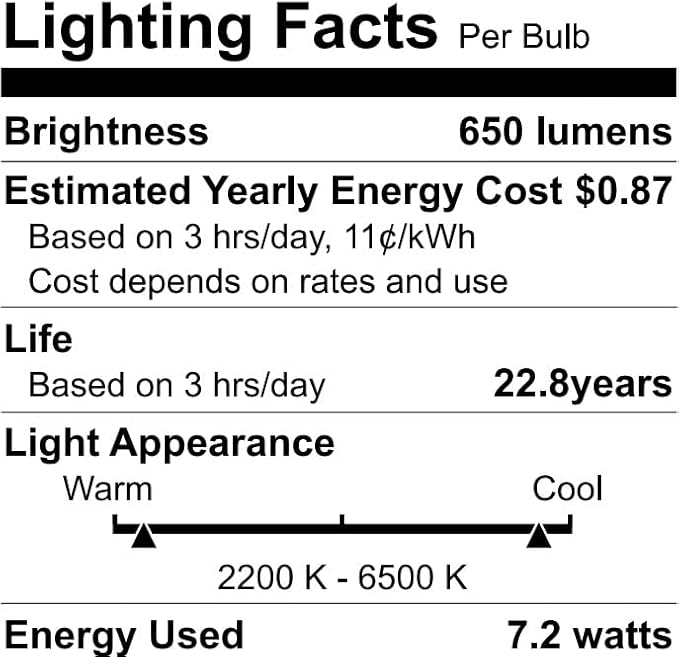 WiZ Connected 65W BR30 LED Smart Light Bulbs - Connects to Your Wi-Fi - E26 Smart Bulb - Control with Voice or App + Activate with Motion - Matter Compatible - 2 Pack