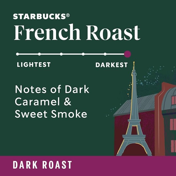 Starbucks Ground Coffee, Dark Roast Coffee, French Roast, 100% Arabica, 1 bag (28 oz) (Pack of 2)