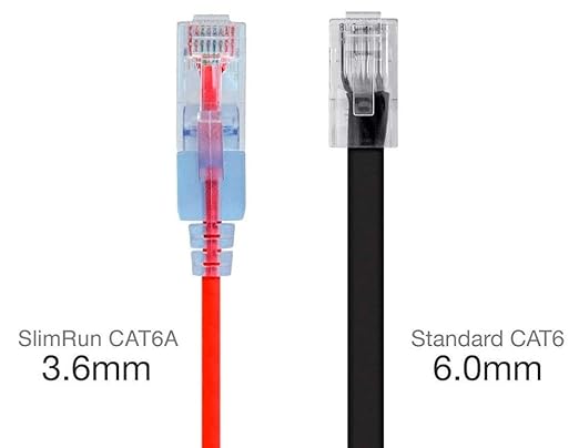 Monoprice Cat6A Ethernet Network Patch Cable - 25 Feet - Red | 10-Pack, 10G - SlimRun Series