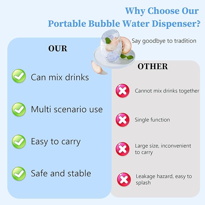 Soda Siphon, 1L Portable Soda Maker Carbonated Water Maker Machine, with Ice Cube Mold, Sparkling Water Maker for Homemade Soda Water, Cocktails, DIY Sparkling Drinks, (Not Included CO2 Cartridges)
