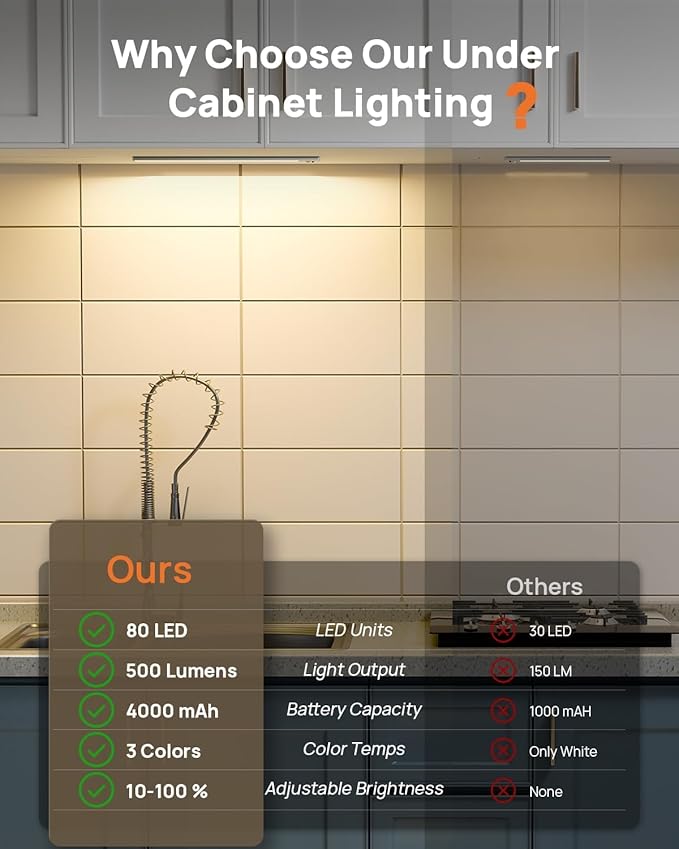 16in Under Cabinet Lighting Wireless, 160 LED Motion Sensor Light Indoor, Rechargeable Closet Lights with Remote Control, 3 Color Temps Under Counter Lights for Kitchen, Pantry, Stair, 5 Pack