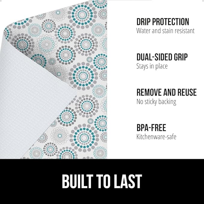 GORILLA GRIP DripGuard Shelf Liner, Non Adhesive Drawer and Kitchen Cabinet Protector, 24x240 Inch, Slip Resistant BPA Free Smooth Surface Plastic Liners for Cabinets, Bathrooms, Closets, Spiral