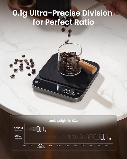 RENPHO Coffee Scale, Espresso Scale with Timer, 0.1g High Precision Rechargeable Pour Over Coffee Scale, 3kg