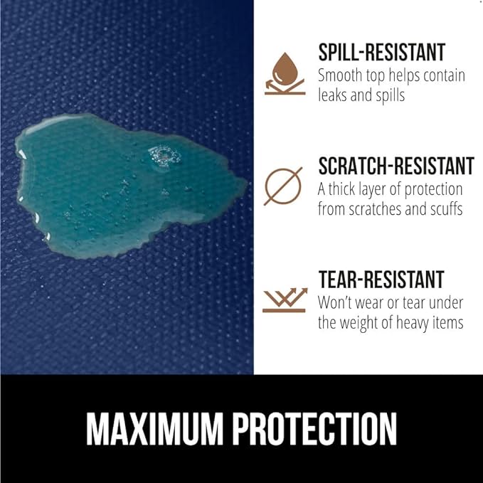 GORILLA GRIP Slip Resistant Drawer and Shelf Liner 2 Pack, Non Adhesive Water Resistant, Easy Clean and Trim, Smooth Surface Liners for Kitchen Cabinet, Shelves, Drawers, Pantry, 17.5 IN x 20 FT, Navy