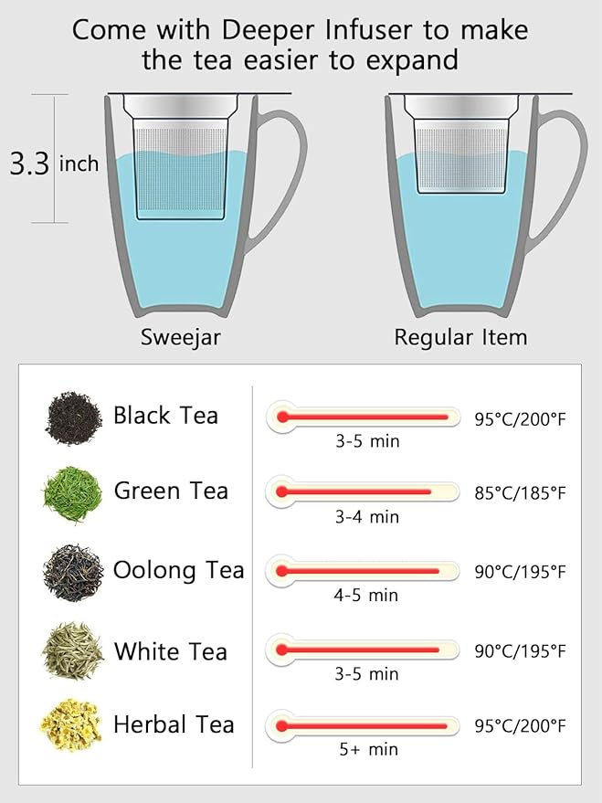 Sweejar Porcelain Tea Mug with Infuser and Lid,Teaware with Filter, Loose Leaf Tea Cup Steeper Maker, 16 Fl Oz for Tea/Coffee/Milk/Women/Office/Home/Gift (Gradient Green)