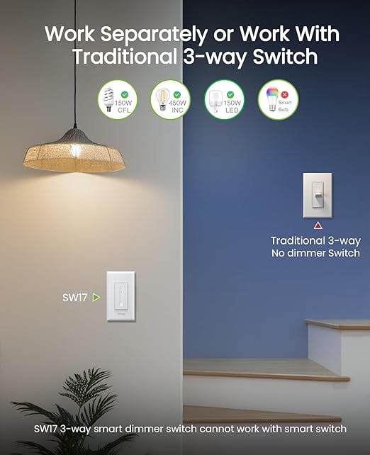 GHome Smart 3 Way Dimmer Smart Switch Can Work Separately Or Work with Traditional 3-Way Switch, Compatible with Alexa, Google Assistant, Neutral Wire Required, 2.4GHz WiFi Only, FCC Certified, 2 Pack