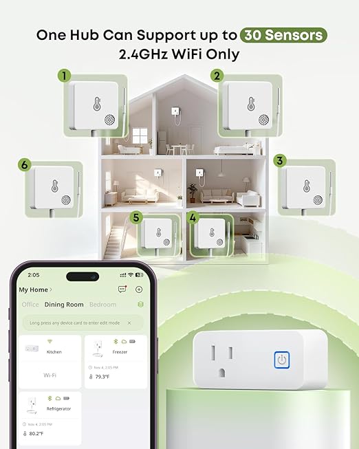 MOCREO WiFi Refrigerator Thermometer with Freezer Alarm, Email Alert, App Notification, Data Logging Export, No Subscription Fee, 2 Remote Temperature Sensor for Home Kitchen, Hot Tub