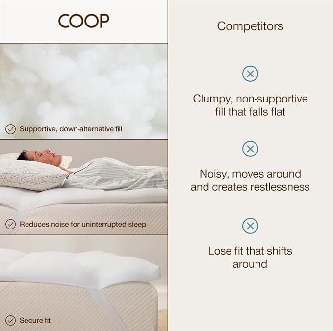 Coop Home Goods Essence Down Alternative Mattress Topper Twin, Plush 2-Inch Gusset and Baffle Box Design for Even Support and Comfort, Premium Bed Topper for Pressure Relief, Oeko-TEX Certified