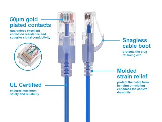 Monoprice Cat6A 25ft Blue 10-Pk Patch Cable UTP 30AWG 10G Pure Bare Copper Snagless RJ45 SlimRun Series Ethernet Cable