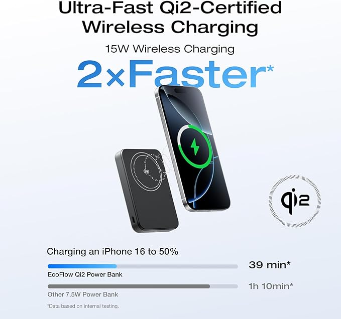 EF ECOFLOW Rapid Mag Power Bank 10,000mAh, Qi2 Certified 15W Wireless Charging, 0.6'' Ultra-Slim Magnetic Portable Charger, Fast Charging Magnetic Battery for iPhone 17/16/15, Galaxy, Google, Black