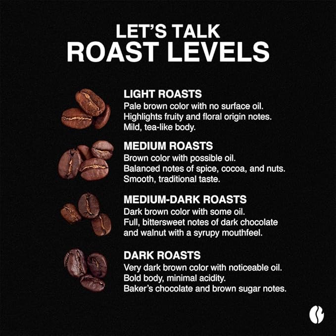 Fresh Roasted Coffee,100% Colombian Water Processed Decaf, Kosher, K-Cup Compatible, 24 Pods