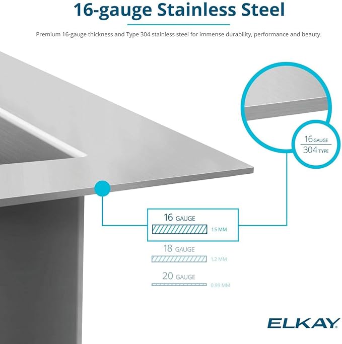 Elkay EFRU30169RTWC Crosstown 31-1/2" Undermount Single Basin Stainless Steel Kitchen Workstation Sink with Basin Rack, Basket Strainer, Colander, and Cutting Board - Stainless Steel